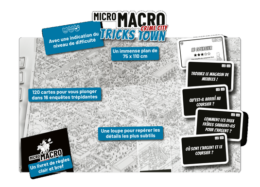 Micro macro - trick town