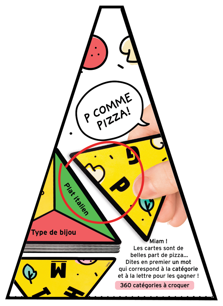Chargez l'image, P pour Pizza
