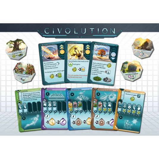 Civolution vf